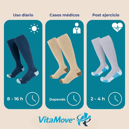 Medias de compresion