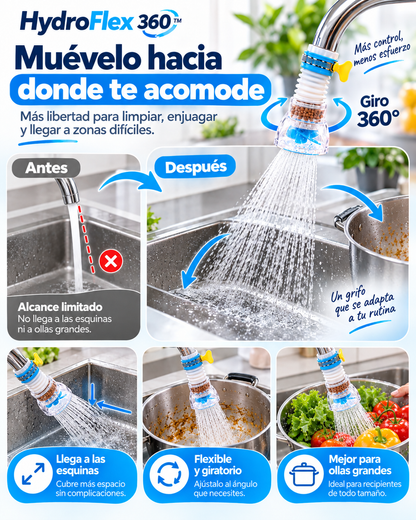 HydroFlex 360™ Grifo adaptable